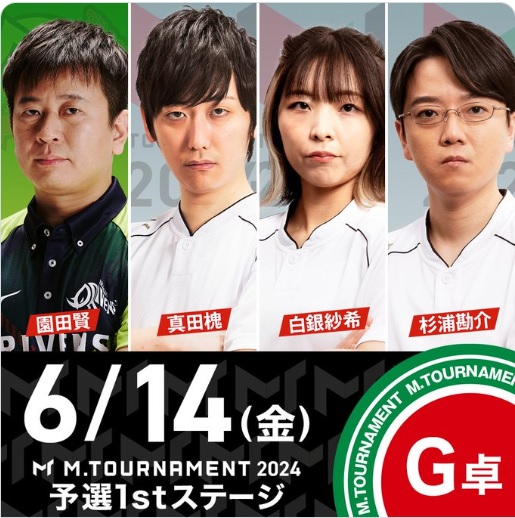 Mトーナメント予選1stG卓1回戦。トップは協会の真田プロ、赤坂ドリブンズの園田はラスに沈む。