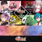 神域リーグ4節10試合目。チームアキレス、える終盤逆転!しかし、オーラスに緑仙にまくられ2着