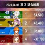 6/5日神域リーグ2回戦。炎の連戦咲乃もこ結果はこんぼこされる