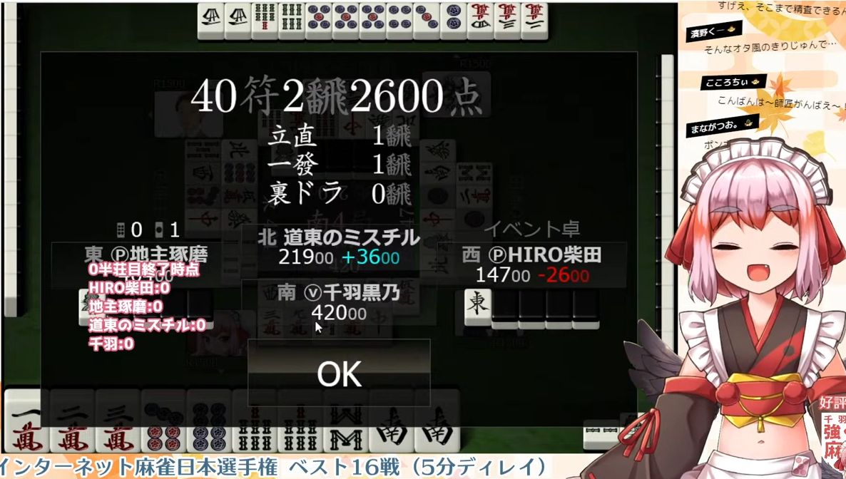 元神域リーガー千羽黒乃インターネット麻雀日本選手権ベスト8進出。点差はわずか1000点差の条件戦で勝ちきる！！！ - リーチ速報