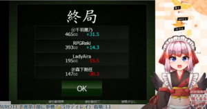 元神域リーガー千羽黒乃＆鴨神にゅう麻雀世界大会予選に出場。プロがひしめく中、千羽黒乃３連勝スタート！
