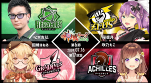 神域リーグ第6節17試合!盤面を支配する松本監督。今季初の2着には因幡はねる!